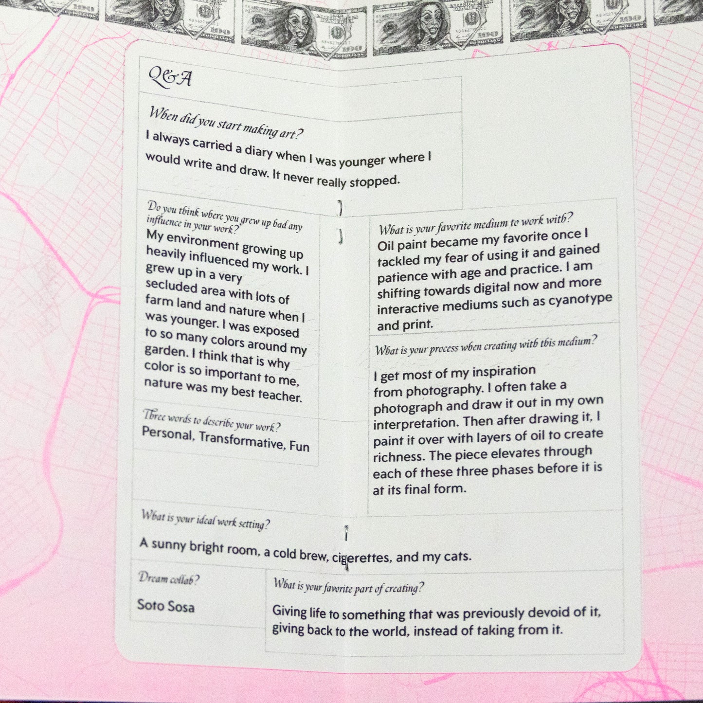 LAAMS Print+Zine I Camila Ullauri